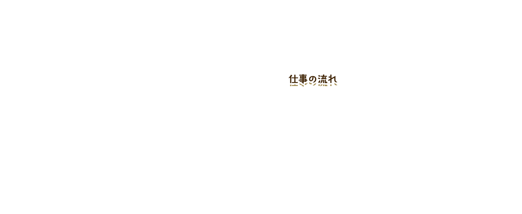 仕事の流れ